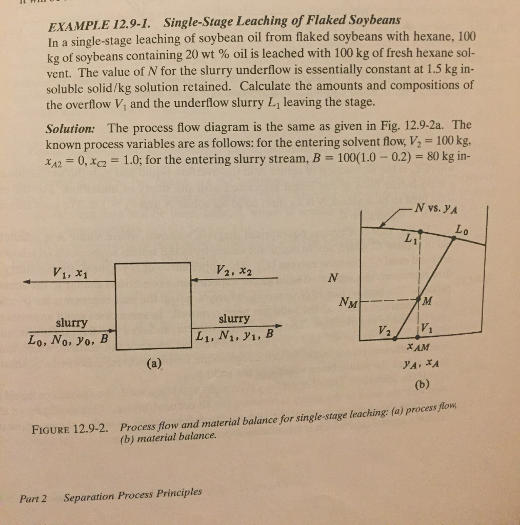 EXAMPLE 12.9-1. Single-Stage Leaching of Flaked | Chegg.com