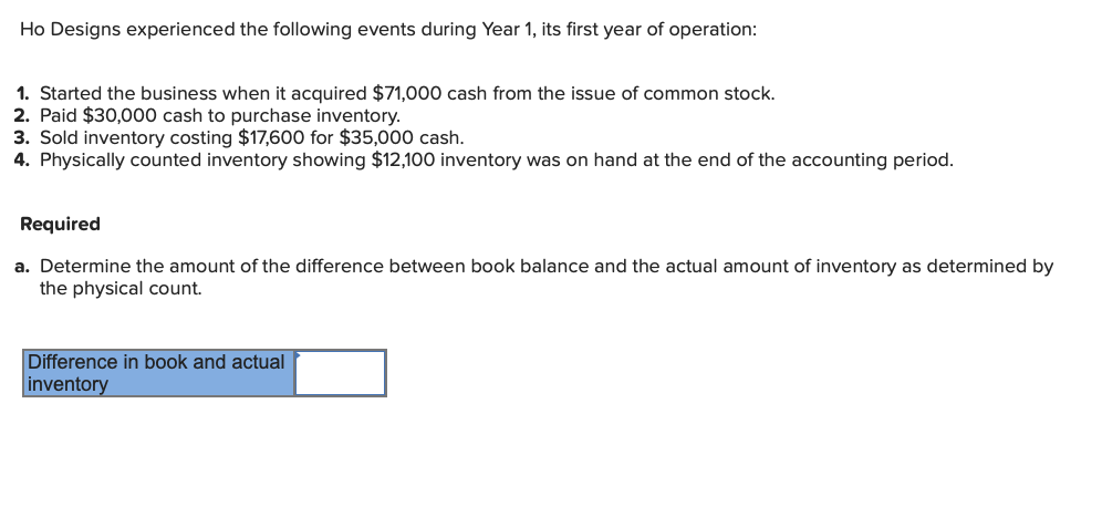 solved-ho-designs-experienced-the-following-events-during-chegg