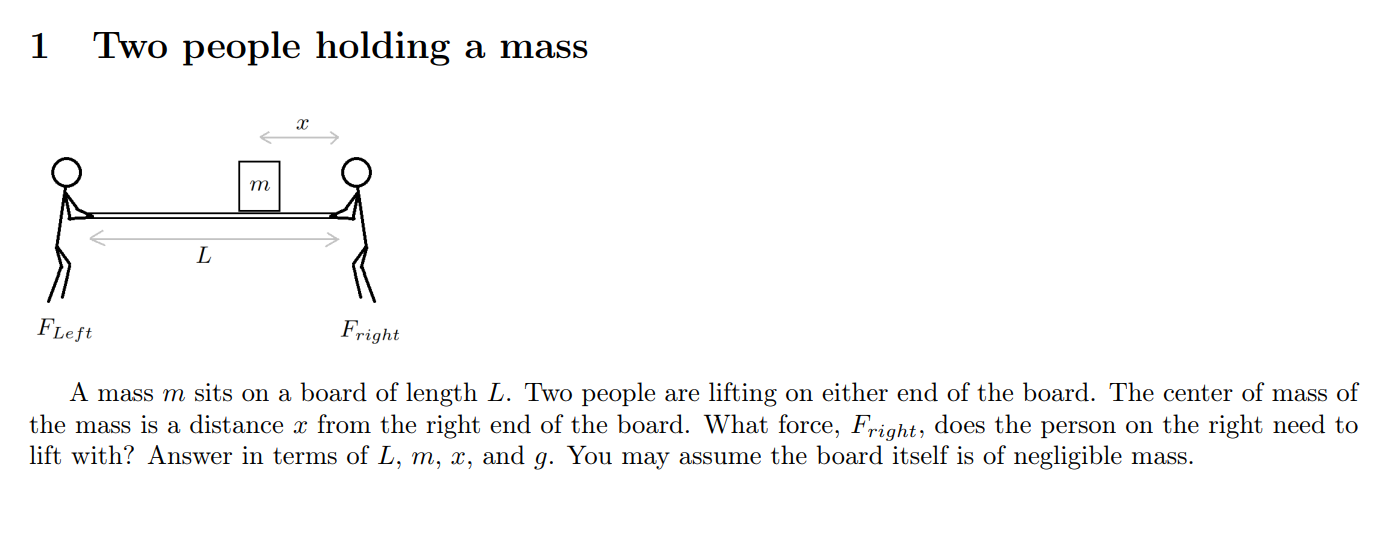1
Two people holding a mass
m
L
Fleft
Fright
A mass m sits on a board of length L. Two people are lifting on either end of th