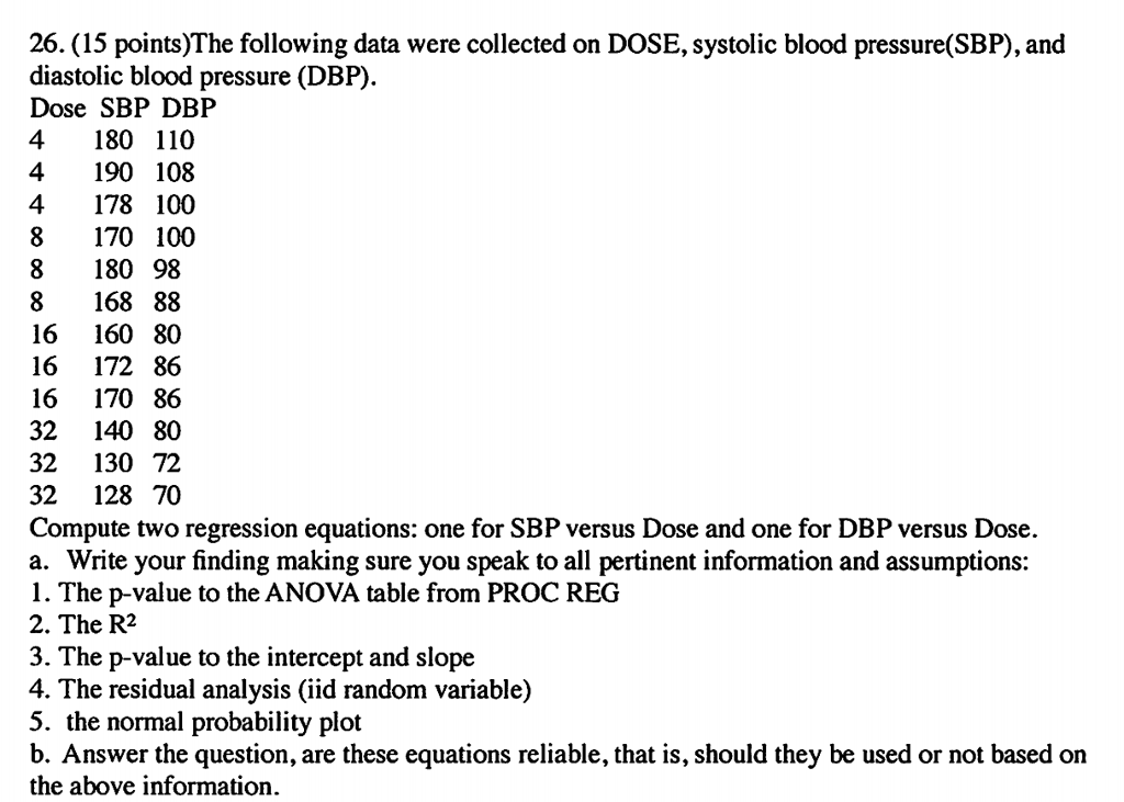 Normal Dbp Solved 26. (15 points)The following data were collected on | Chegg.com