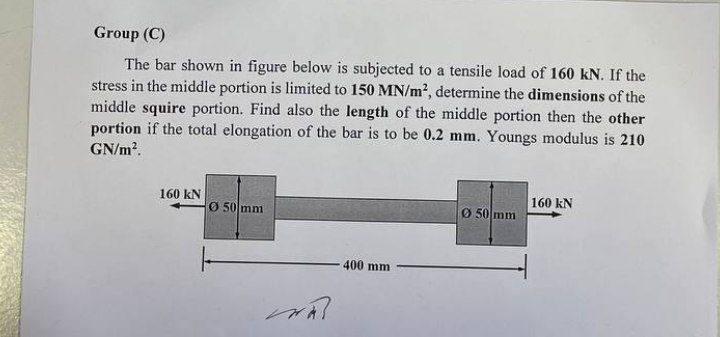 Solved Group (C) The bar shown in figure below is subjected | Chegg.com