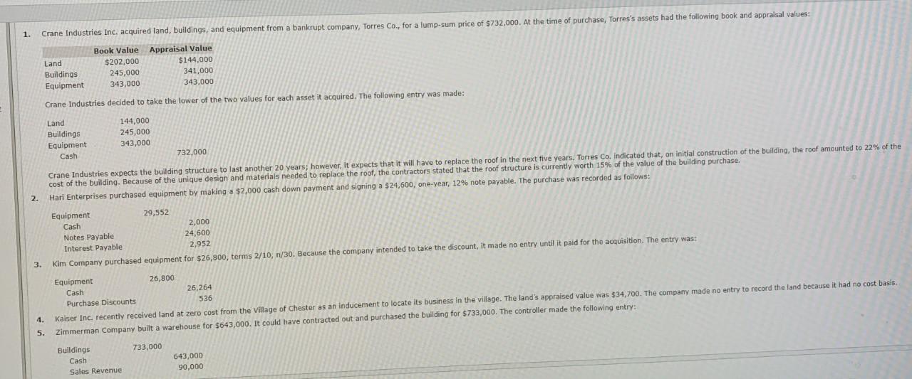 1. Crane Industries Inc. acquired land, buildings,
