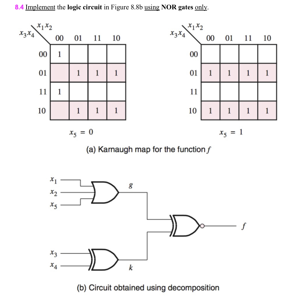 Solved 8.4 Implement the logic circuit in Figure 8.8 b using | Chegg.com