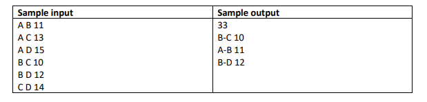 Solved Determine the minimum total cable length required to | Chegg.com