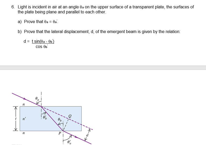 Solved 6- Light is incident in air at an angle θα on the | Chegg.com
