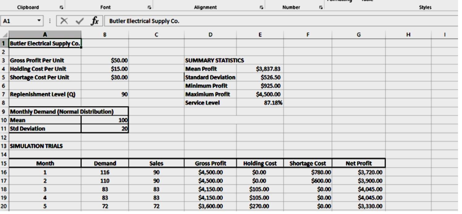 Refer to the spreadsheet above: Recompute the Net | Chegg.com