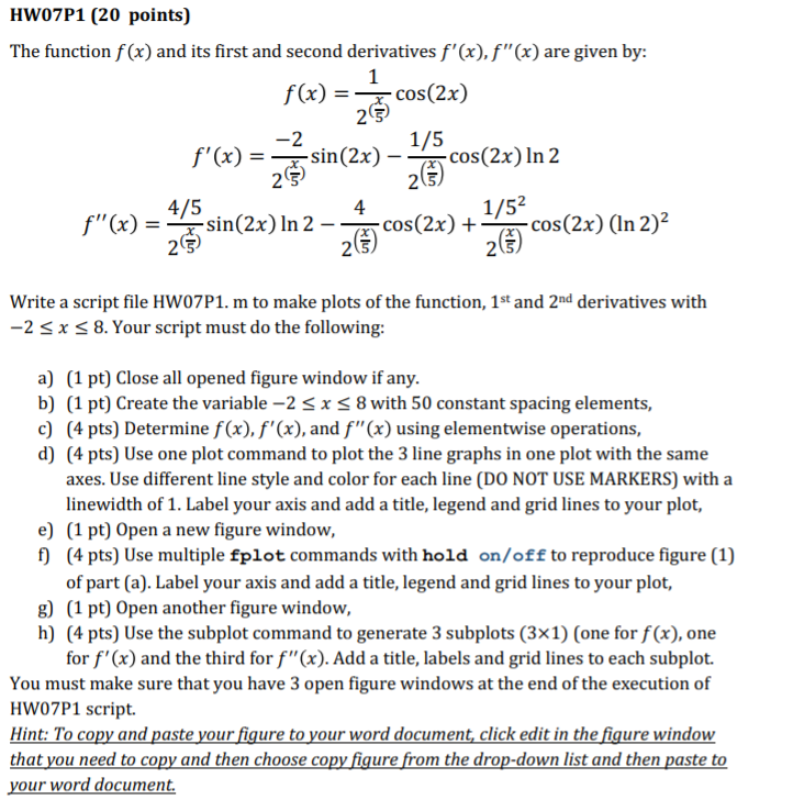 Solved HW07P1 (20 points) The function f (x) and its first | Chegg.com