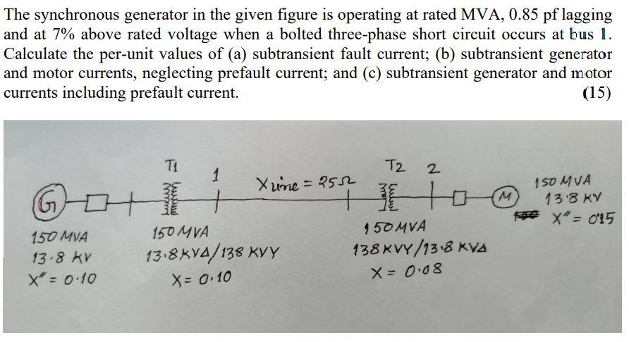 Solved The synchronous generator in Figure is operating at