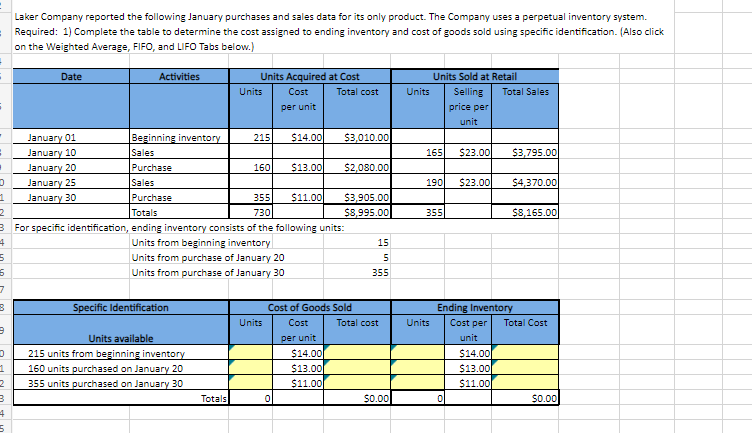 Solved Laker Company reported the following January | Chegg.com