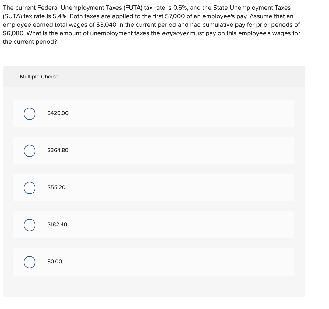 Solved The current Federal Unemployment Taxes (FUTA) tax