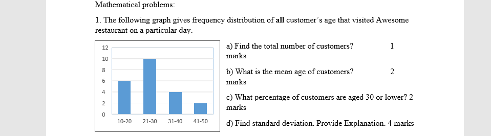 Solved 12 10 Mathematical problems: 1. The following graph | Chegg.com