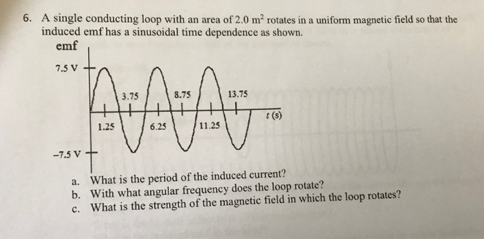 Solved 6. A single conducting loop with an area of 2.0 m2 | Chegg.com