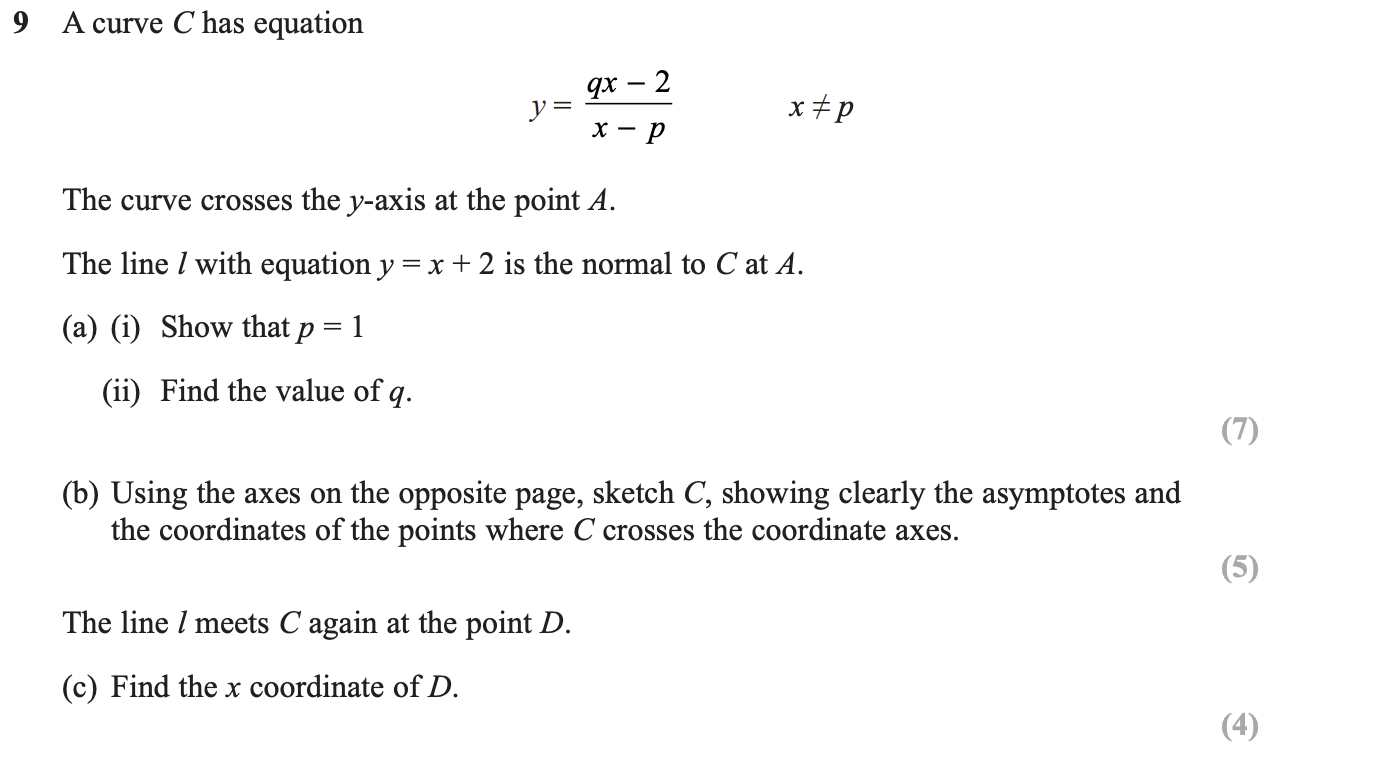 Solved 9 A Curve C Has Equation Y X−pqx−2x P The Curve