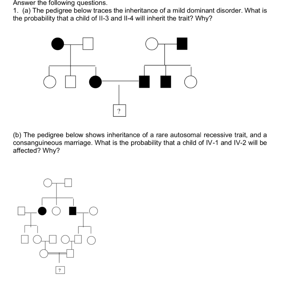 Solved Answer the following questions. 1. (a) The pedigree | Chegg.com