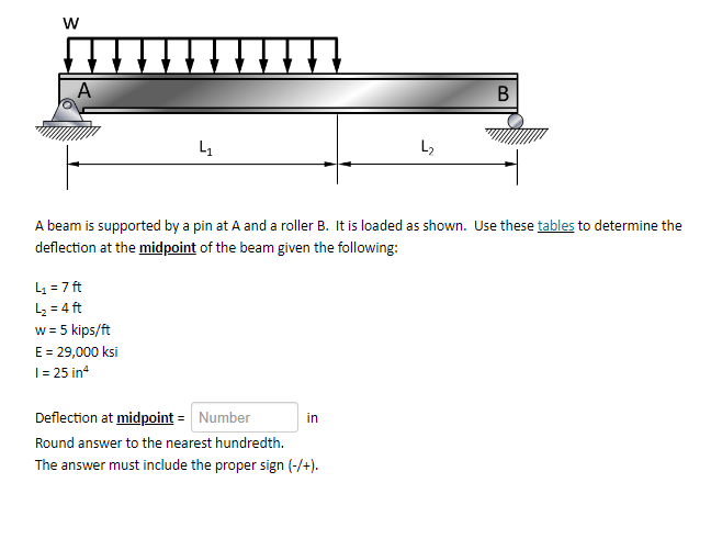 Solved A beam is supported by a pin at A and a roller B. It | Chegg.com