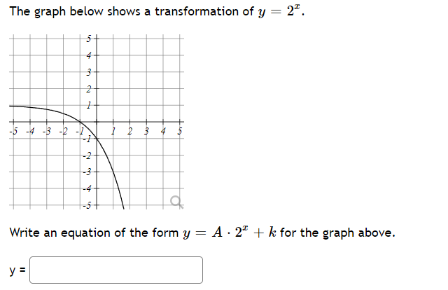 Solved The graph below shows a transformation of y = = 2. 3 | Chegg.com