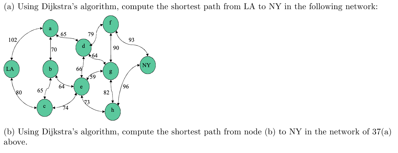 Solved (a) Using Dijkstra's algorithm, compute the shortest | Chegg.com