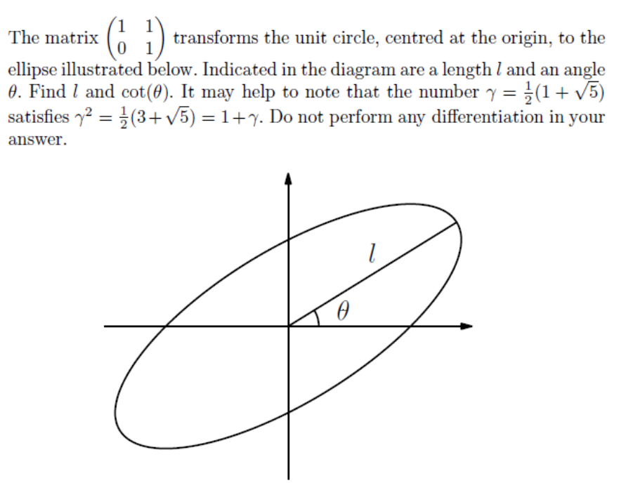Solved 0 The matrix (61) 1) transforms the unit circle, | Chegg.com