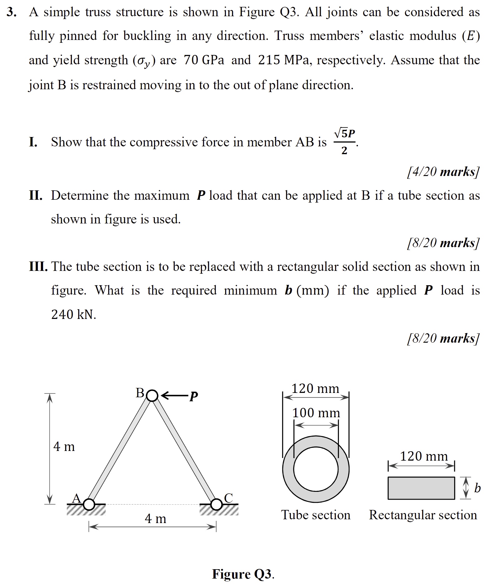 Solved A simple truss structure is shown in Figure Q3. ﻿All | Chegg.com