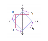 Solved For given below Find the Transformation matrix that | Chegg.com