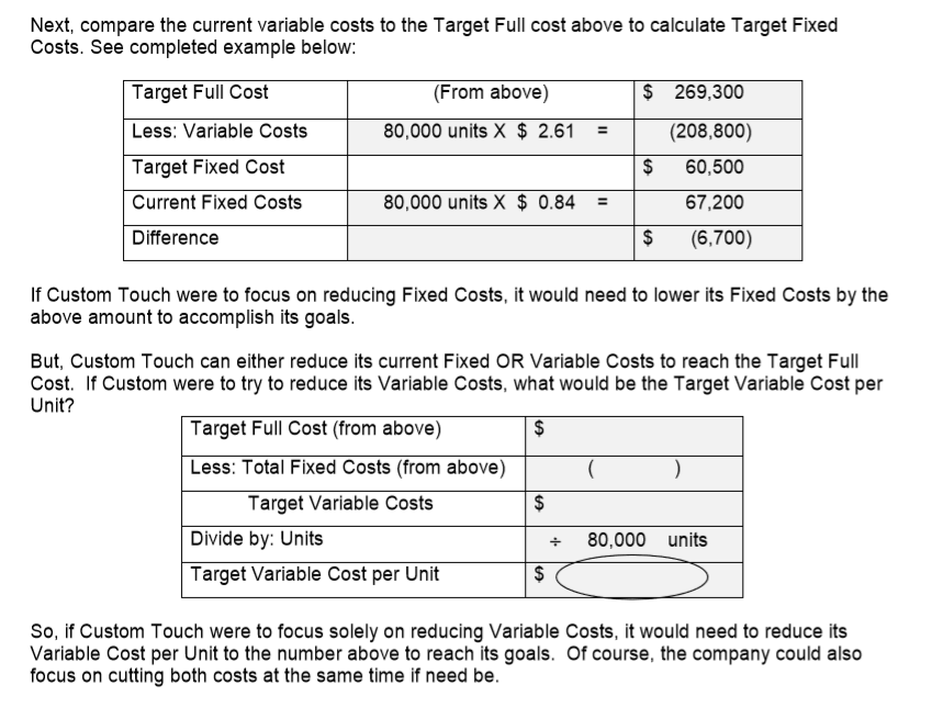 Target Variable Cost Per Unit Formula