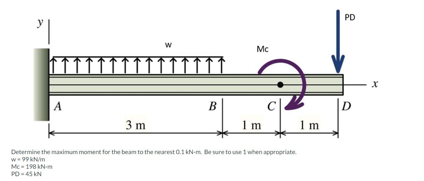 Solved Determine the maximum moment for the beam to the | Chegg.com