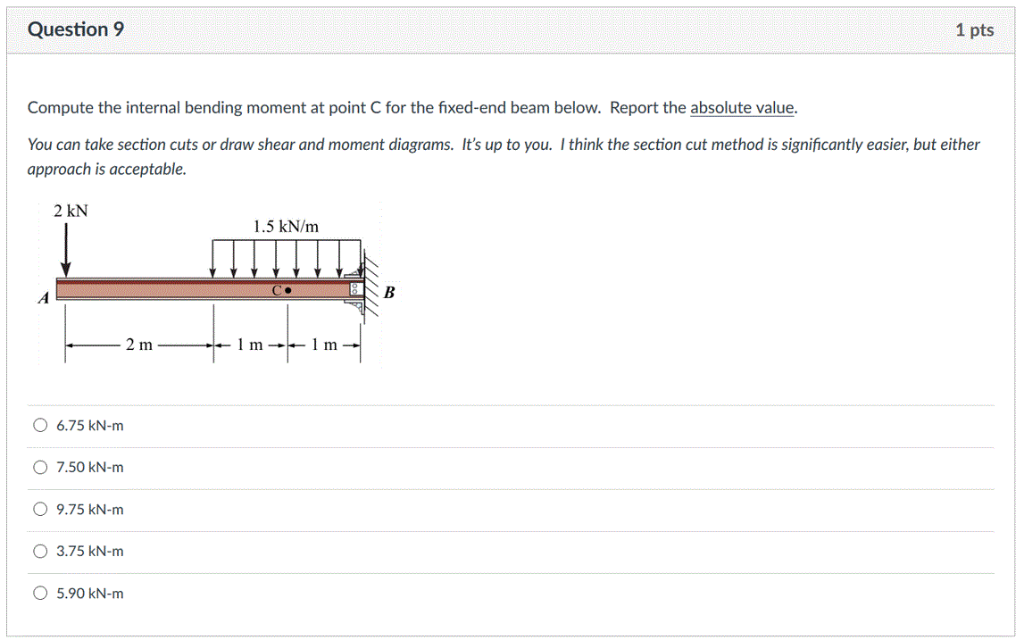 Solved Question 9 1 pts Compute the internal bending moment | Chegg.com