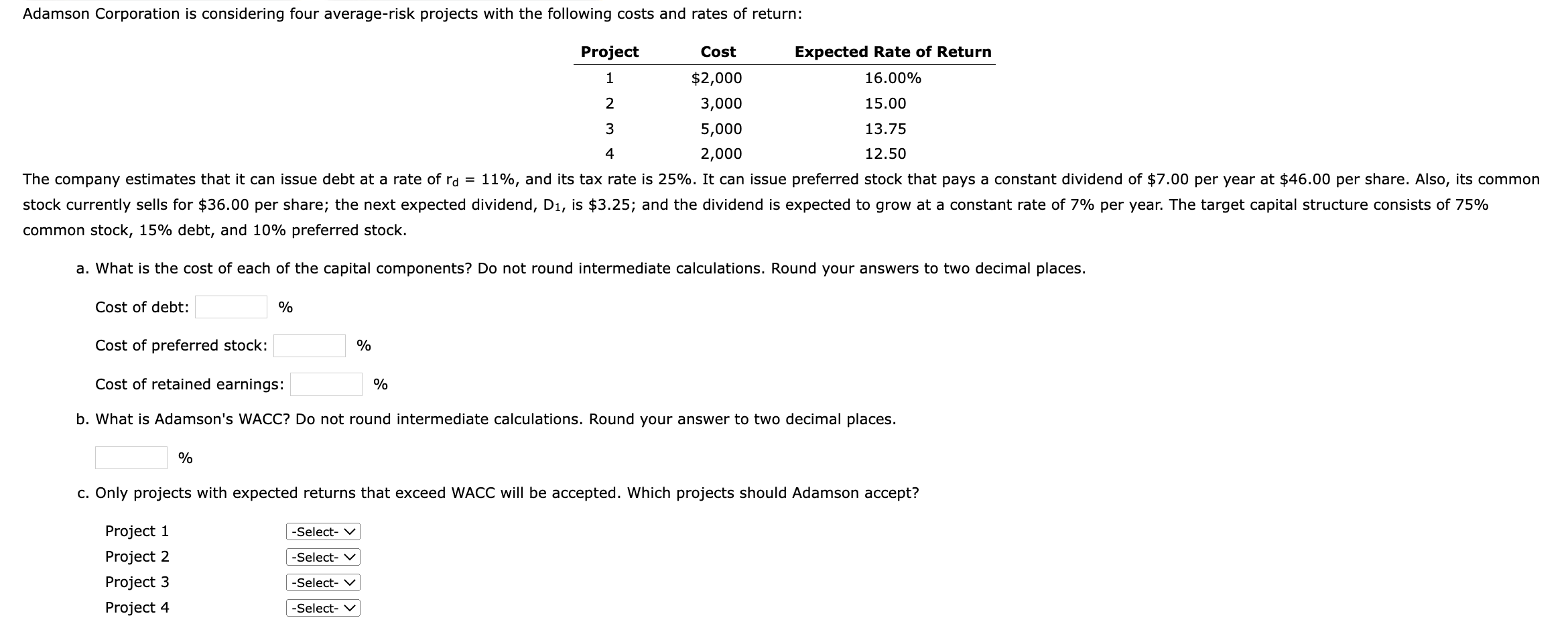 Solved common stock, 15% debt, and 10% preferred stock. a. | Chegg.com