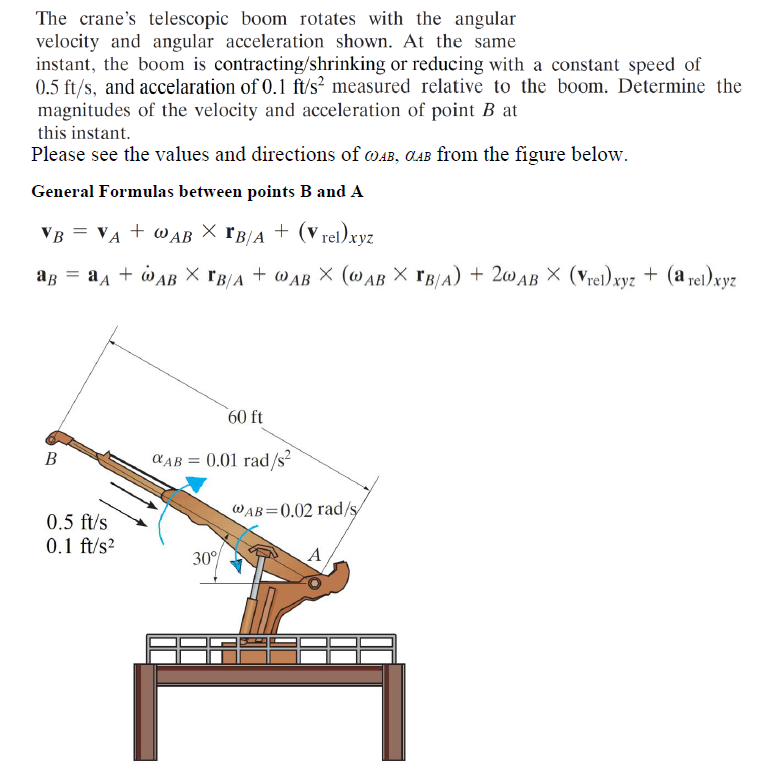 Solved The crane's telescopic boom rotates with the angular | Chegg.com