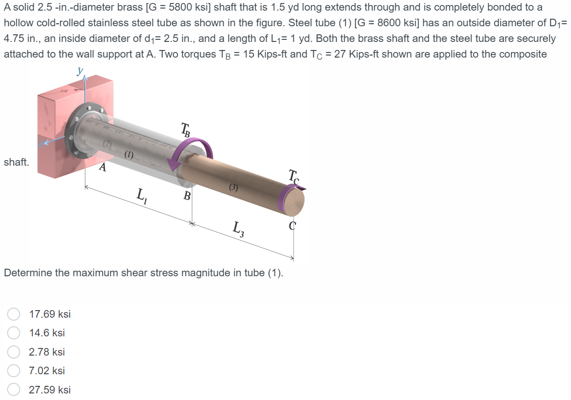Solved A solid 2.5-in.-diameter brass [G =5800ksi] shaft | Chegg.com