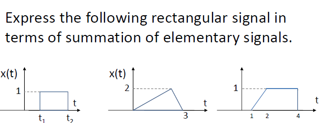 Solved Express the following rectangular signal in terms of | Chegg.com