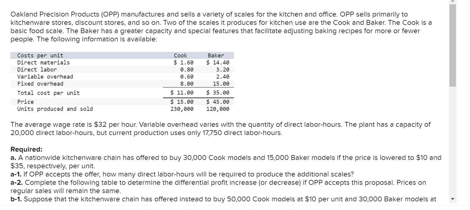  solved oakland precision products opp manufactures an
