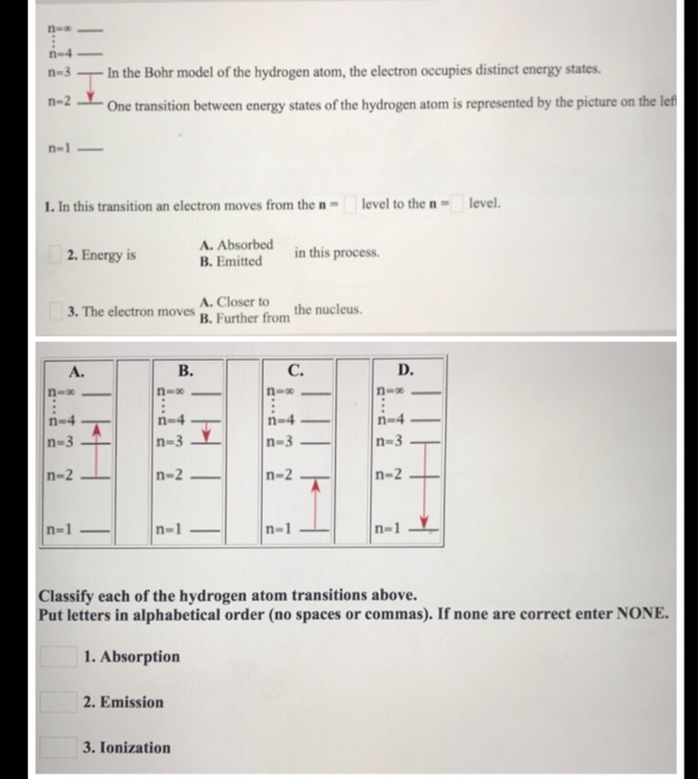 Solved -4 n-3In the Bohr model of the hydrogen atom, the | Chegg.com