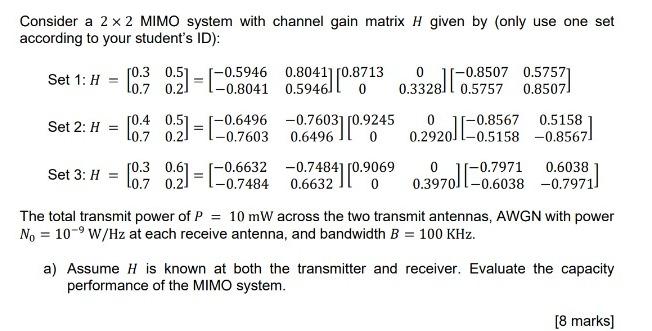 Solved Consider a 2 x 2 MIMO system with channel gain matrix | Chegg.com