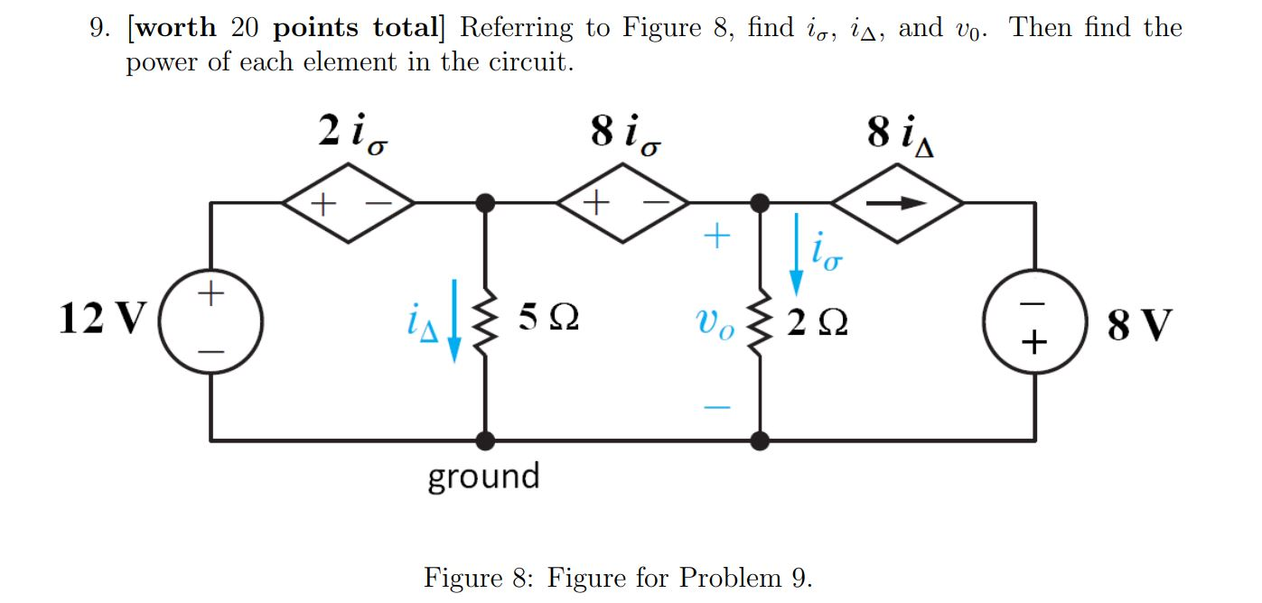 Solved How to find the power of each element in the circuit? | Chegg.com