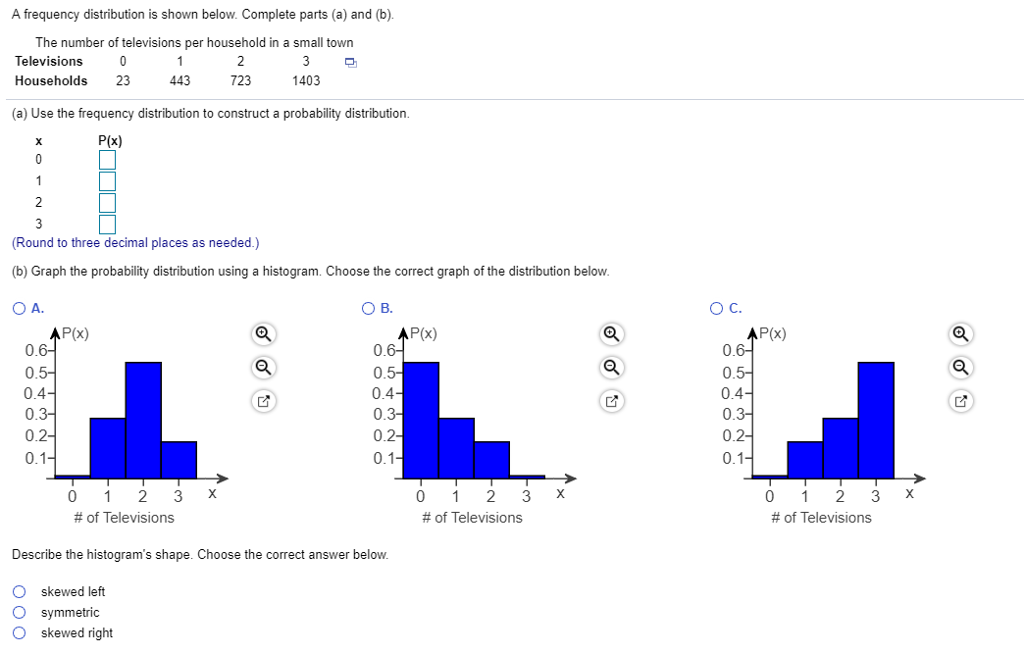 Solved A Frequency Distribution Is Shown Below. Complete | Chegg.com