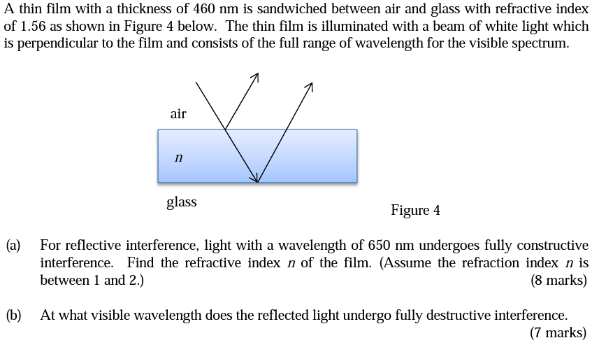 Solved A thin film with a thickness of 460 nm is sandwiched | Chegg.com