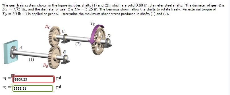 Solved The gear train system shown in the figure includes | Chegg.com