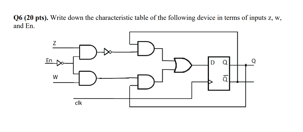 Solved Q6 (20 pts). Write down the characteristic table of | Chegg.com