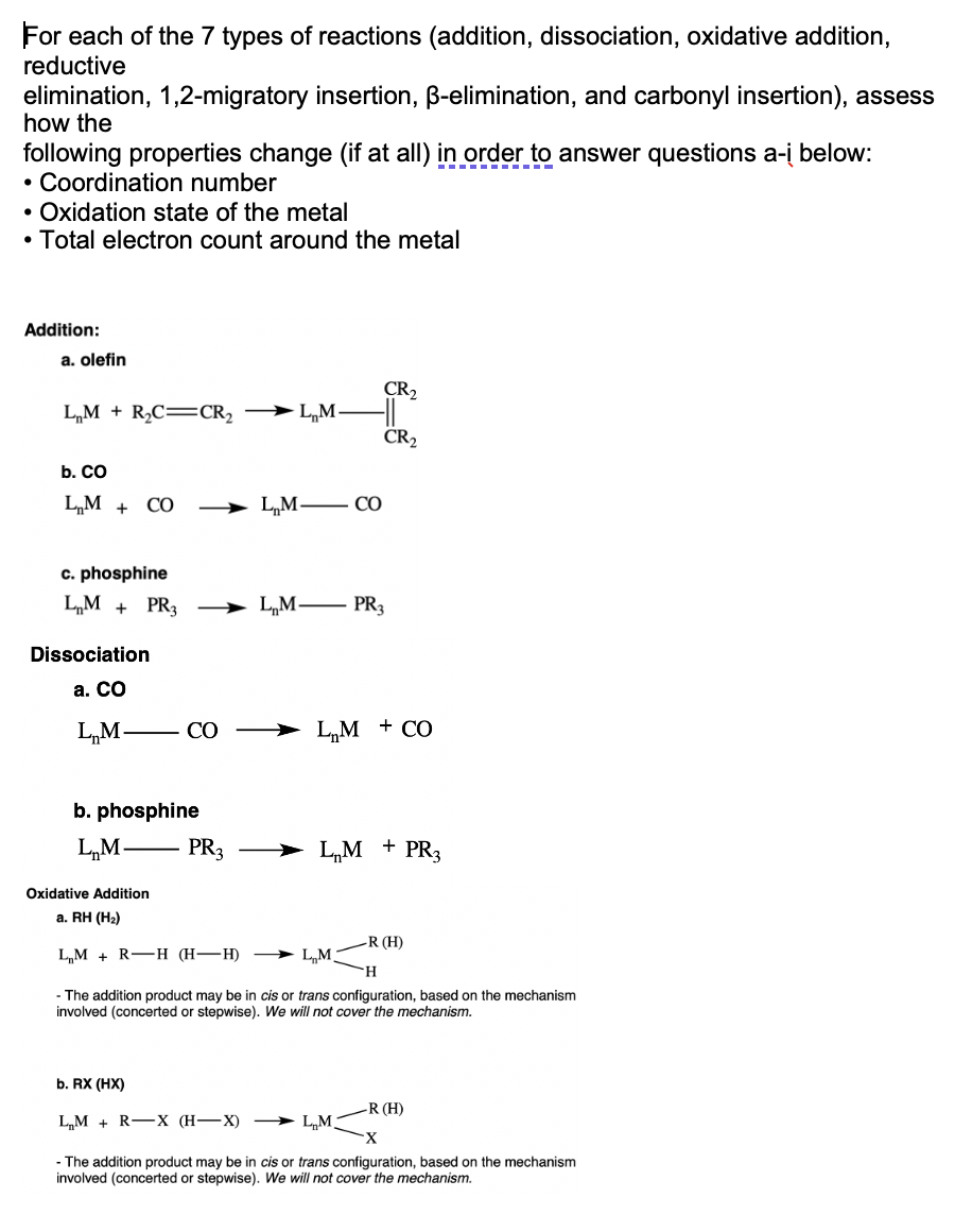Solved For each of the 7 types of reactions (addition, | Chegg.com