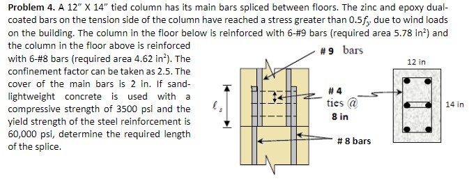 Solved Problem 4. A 12′′×14′′ tied column has its main bars | Chegg.com