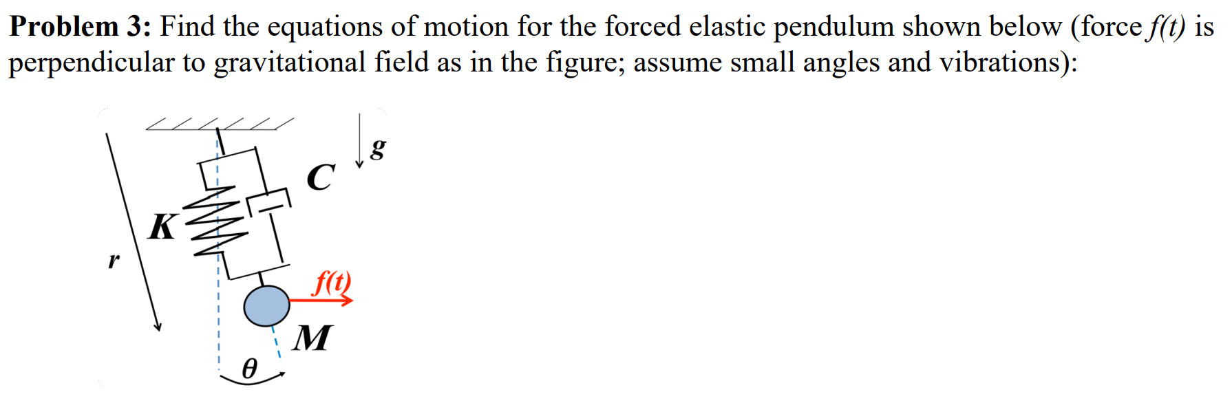 Solved Problem 3: Find the equations of motion for the | Chegg.com