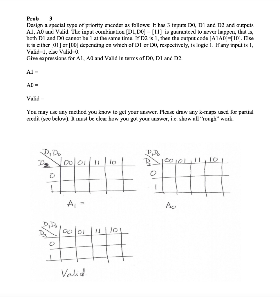 Solved Prob 3 Design a special type of priority encoder as | Chegg.com