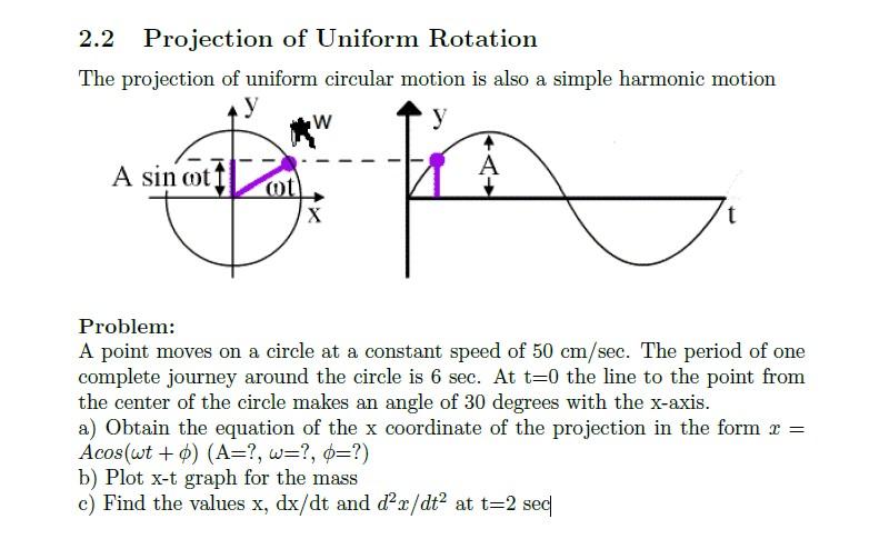 Solved 2.2 Projection of Uniform Rotation The projection of | Chegg.com