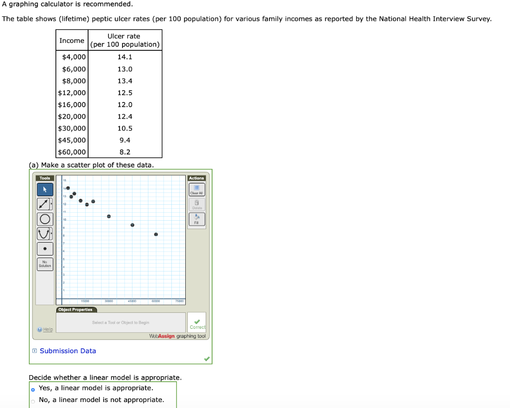 Solved A graphing calculator is The table shows