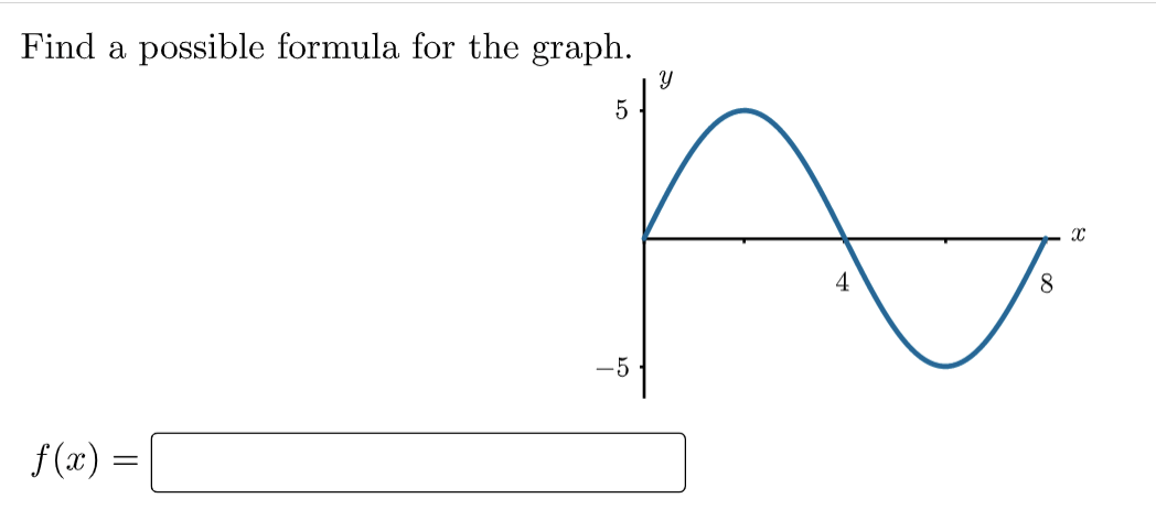 Solved Find a possible formula for the graph. f(x) = 5 -5 y | Chegg.com