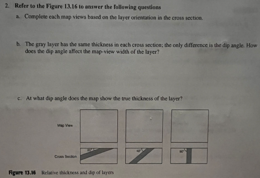 Solved Refer to the Figure 13.16 ﻿to answer the following | Chegg.com