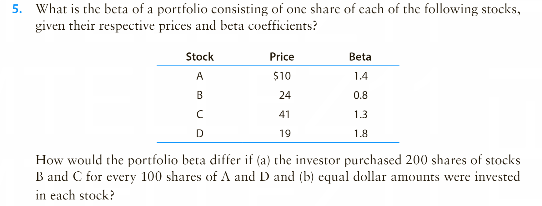 Solved 5. What Is The Beta Of A Portfolio Consisting Of One | Chegg.com