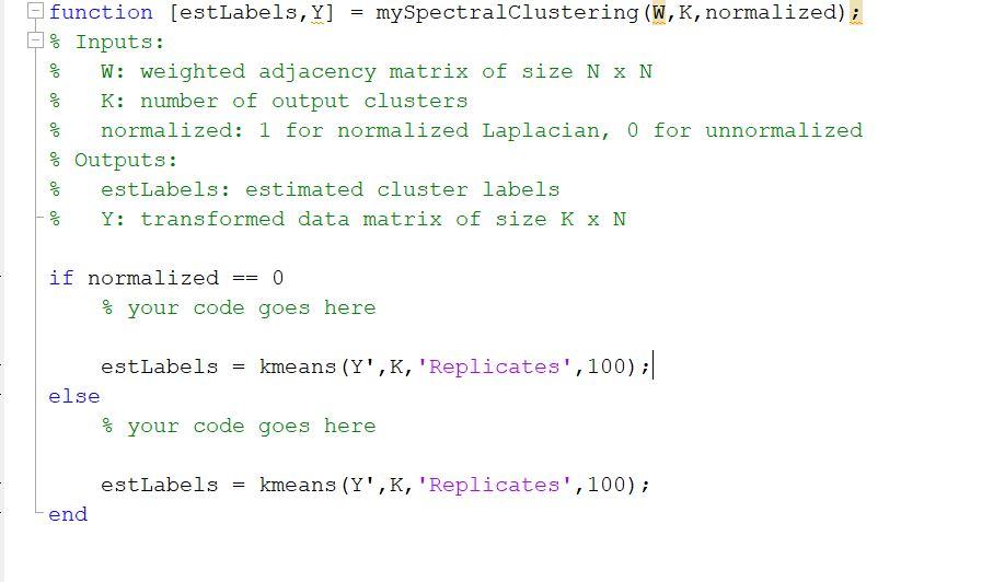 Solved = function (estLabels,Y] my SpectralClustering (W, K, | Chegg.com