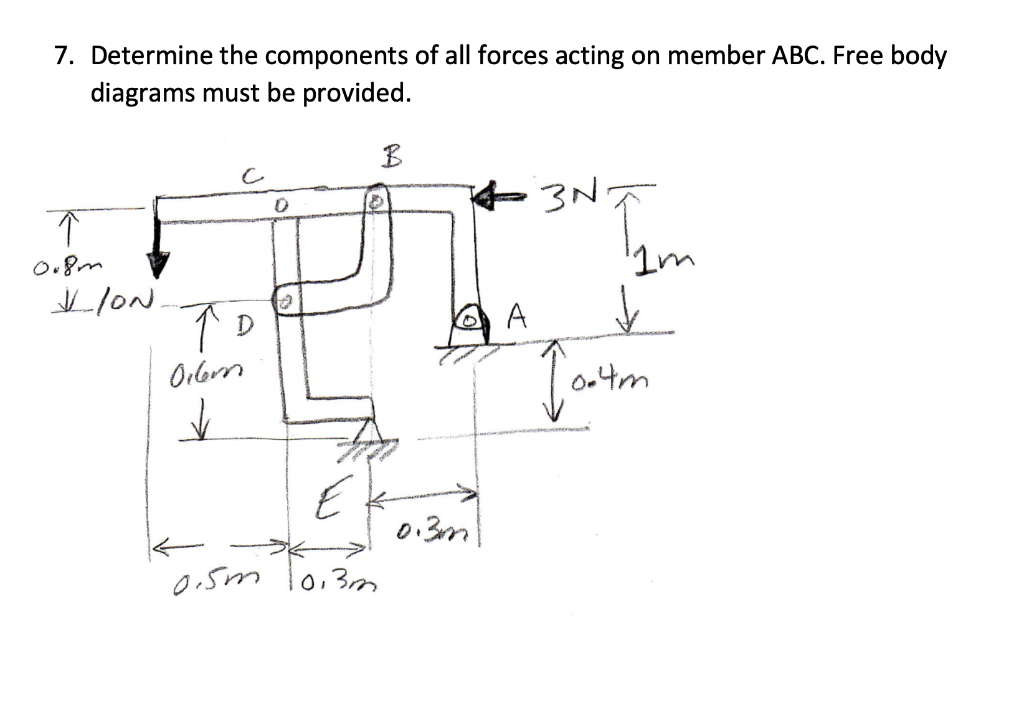 Solved 7. Determine the components of all forces acting on | Chegg.com